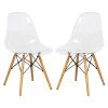Dover Clear Modern Eiffel Base Plastic Dining Chair With Wood Legs (Set of 2) by Leisuremod
