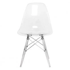 Dover Modern Plastic Dining Chair With Clear Acrylic Base Set of 2 in Clear by Leisuremod -EVERGLADE HOME Shop clear leisuremod dining chairs epc19cl2 c3 1000