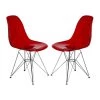 Cresco Modern Plastic Molded Dining Side Chair With Eiffel Chrome Legs Transparent Red Set of 2 by Leisuremod