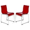 Lima Mid-Century Modern Acrylic Lightweight Kitchen & Dining Side Chair Set of 2 In Transparent Red by Leisuremod